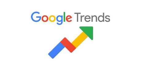 A Google Trends használata, előnyei