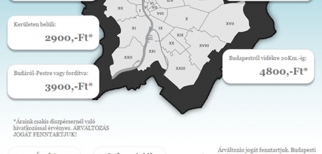 Fixsoforszolgalat.hu reszponzívvá alakítás