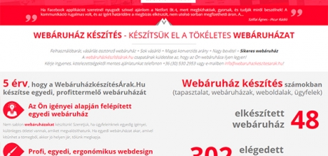 Webáruházkészítésárak.hu termékismertető weboldal