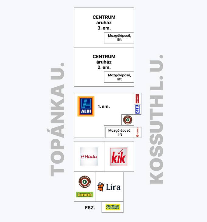 Erzsebetaruhaz.hu - Erzsébet Áruház, Pesterzsébet - Reszponzív weboldal készítés