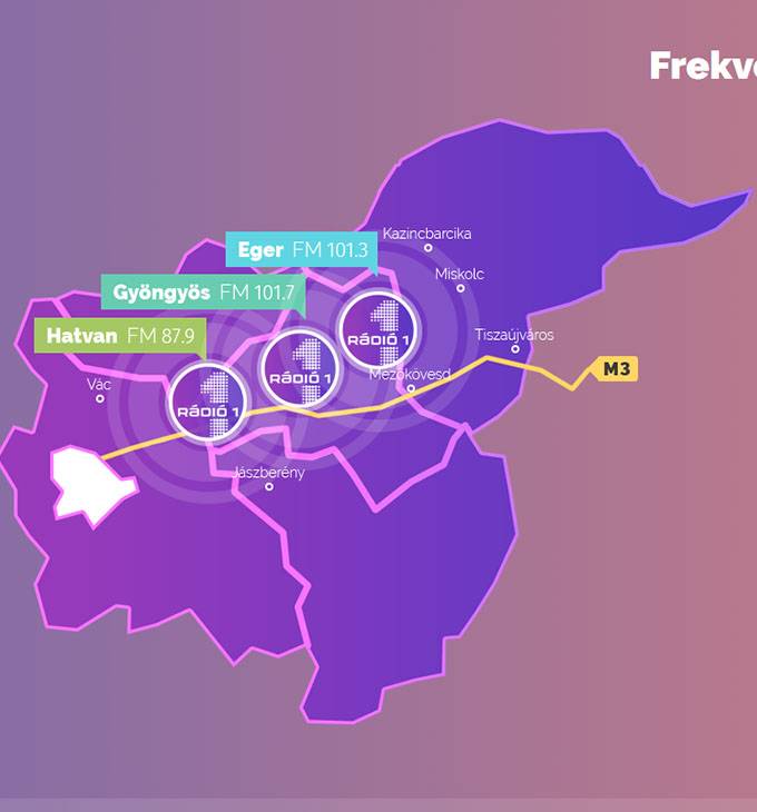 Radio1hevesmegye.hu - A Rádió1 Egri körzete - reszponzív honalpkészítés