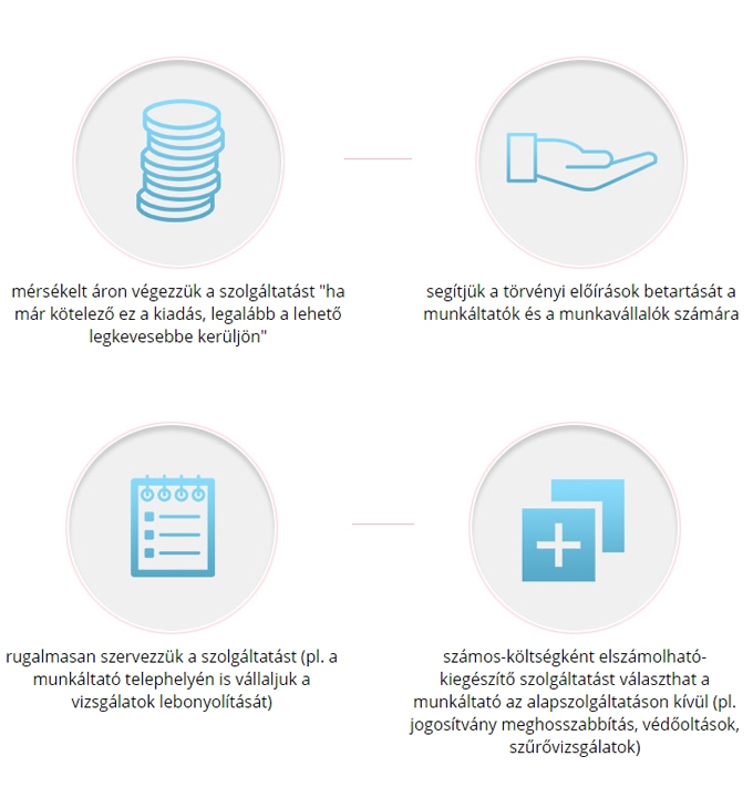 Foglalkozasegeszsegugy.hu reszponzív bemutatkozó honlap készítése